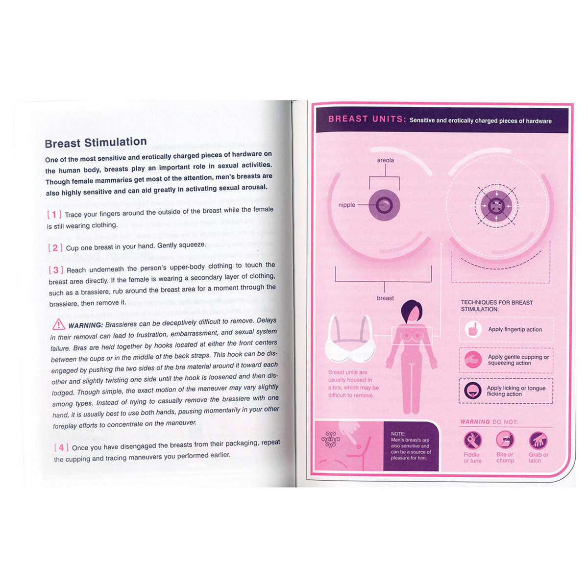 Sex Instruction Manual - Essential Information and Techniques for Opti –  PinkieWinkie.com